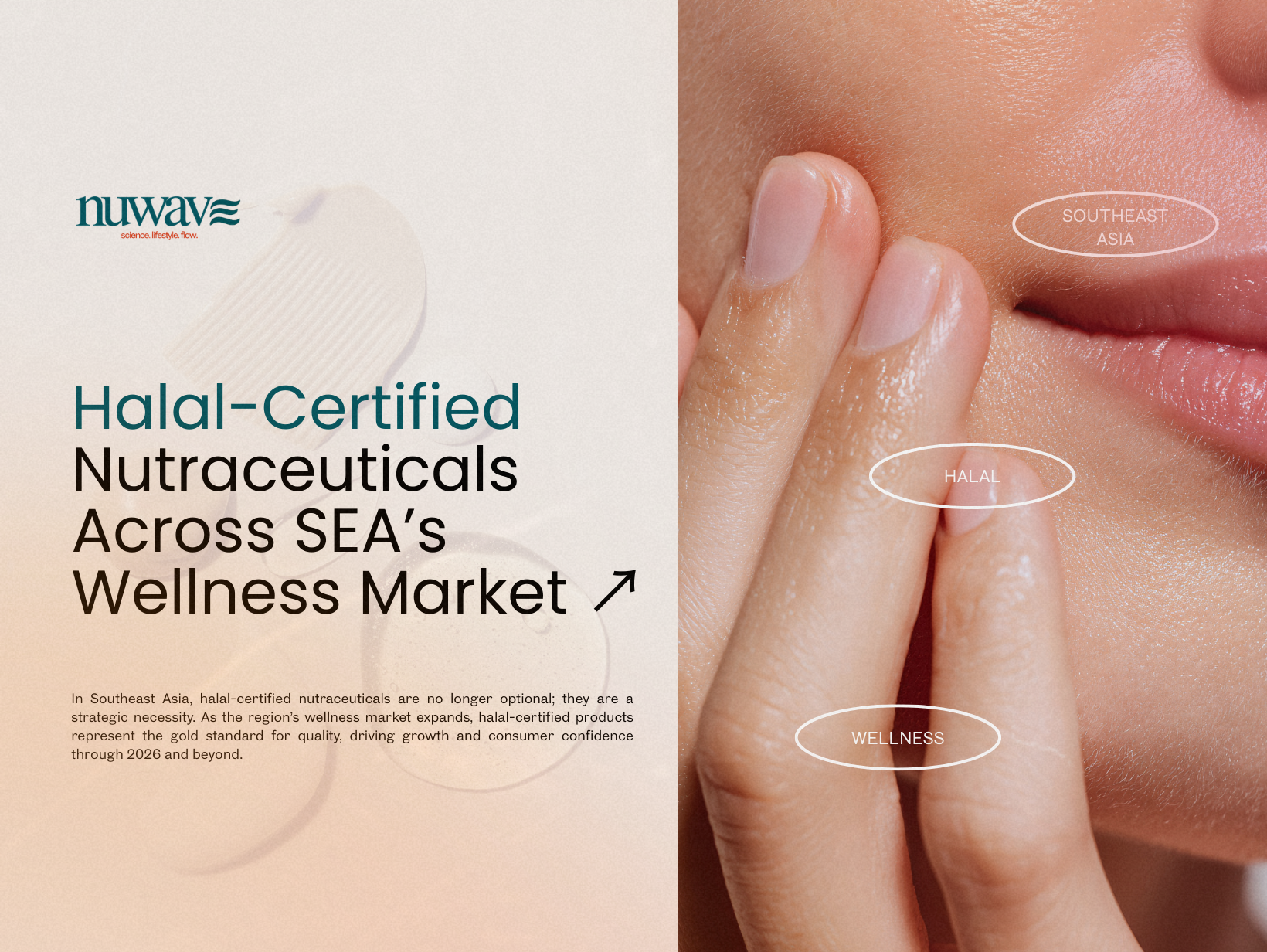How Halal-Certified Nutraceuticals Are Shaping Southeast Asia’s Wellness Market